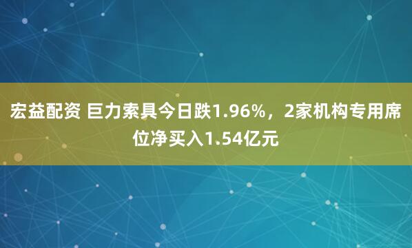 宏益配资 巨力索具今日跌1.96%，2家机构专用席位净买入1.54亿元